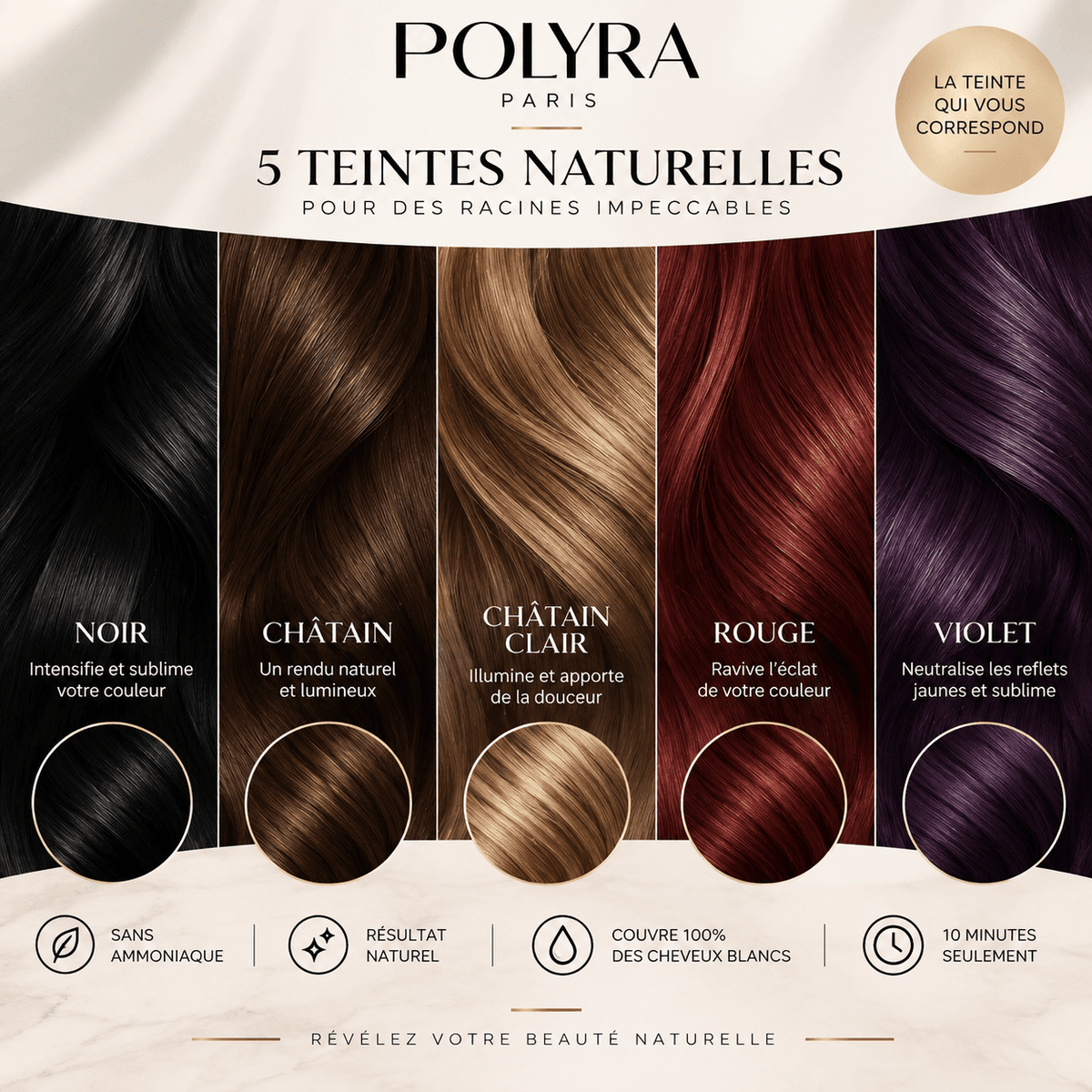 Shampooing colorant pour cheveux gris - Zeluxy