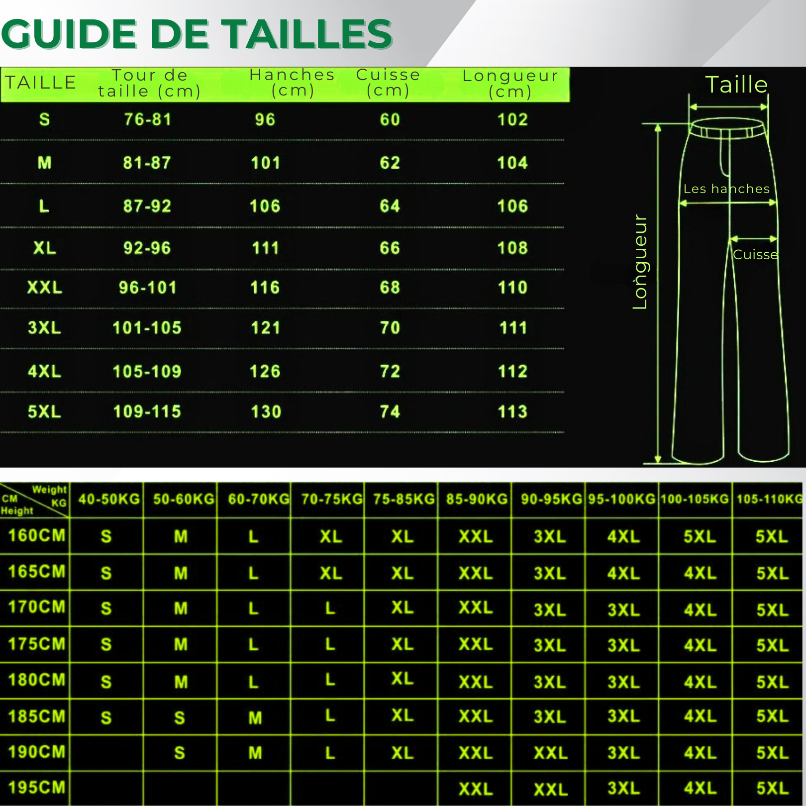 CargoGuard™ | Pantalon Tout-Terrain