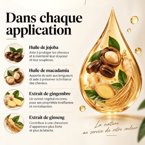 Shampooing colorant pour cheveux gris