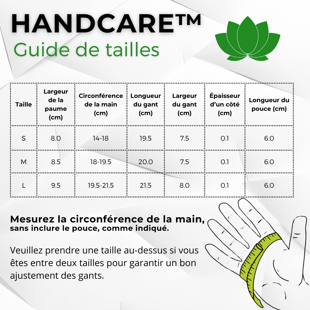 HandCare™ | Gants de compression anti douleurs