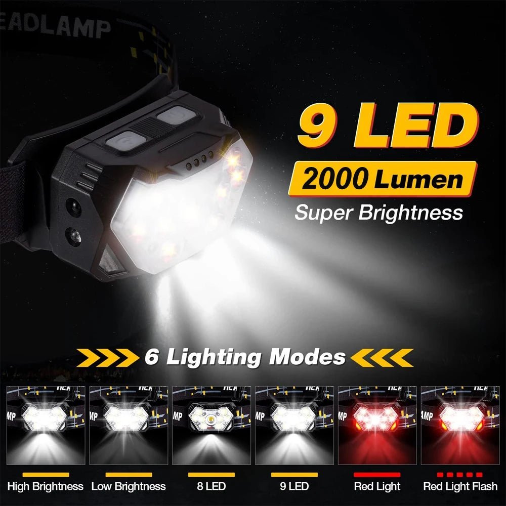 Headlight™ | Lampe frontal - Zeluxy