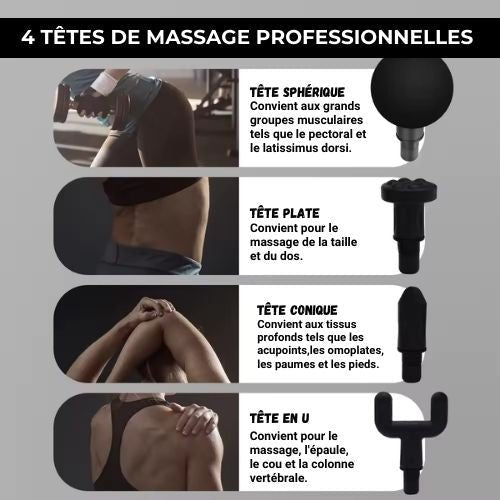 ProVibe™ | Pistolet de Massage Portable - Zeluxy