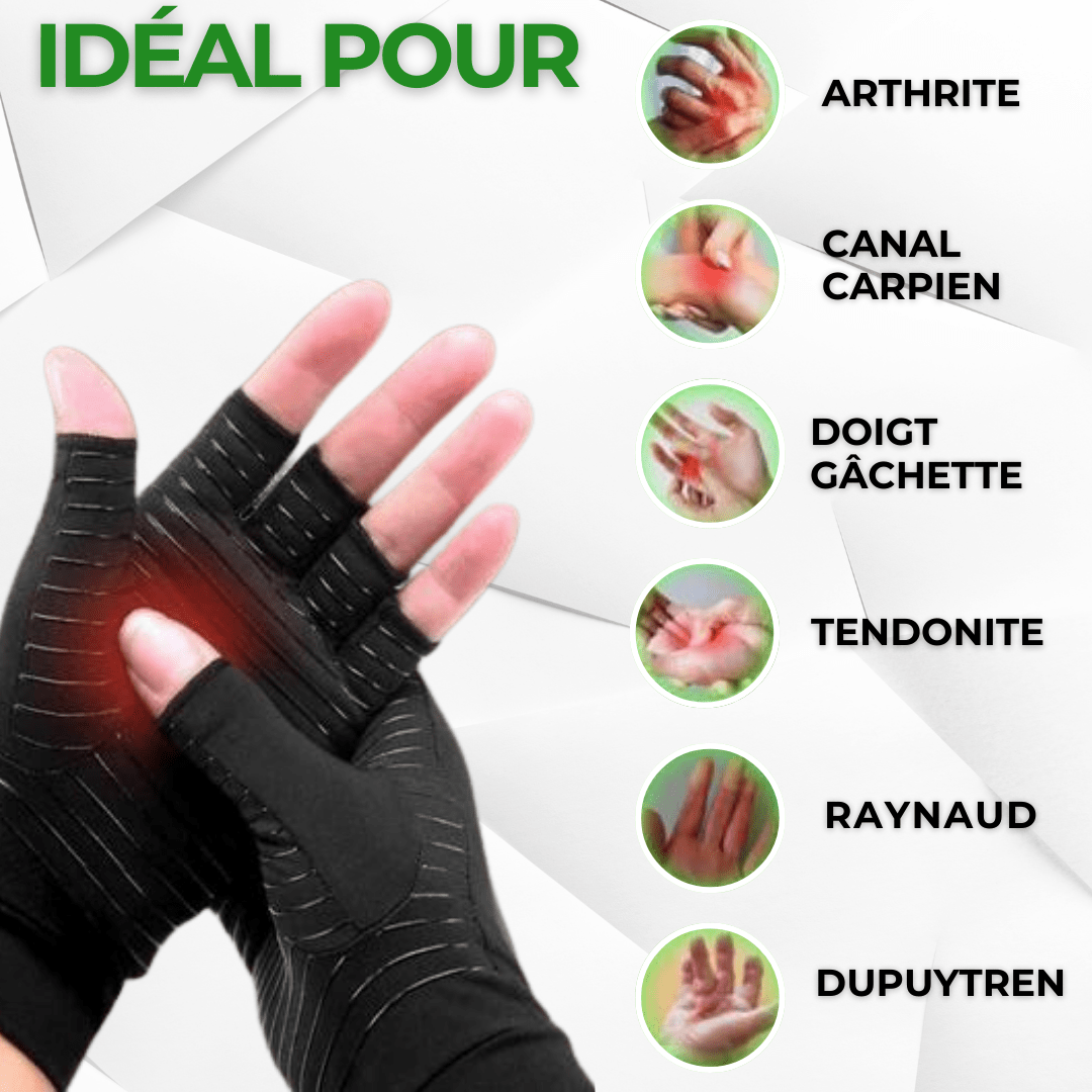 TheraGlove™ | Gants de thérapie au cuivre pour les douleurs à la main - Zeluxy